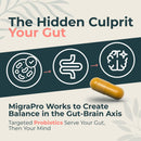 Dr. Munnerlyn MigraPro with Probiotics